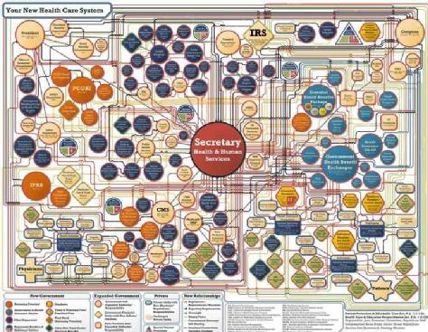 ObamaCare_Chart.jpg