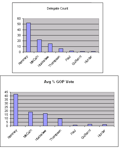 overall-gop99.bmp