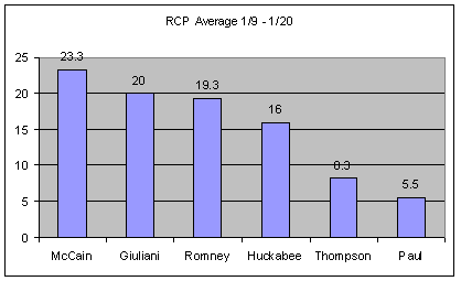 rcp-1-20-avg.bmp